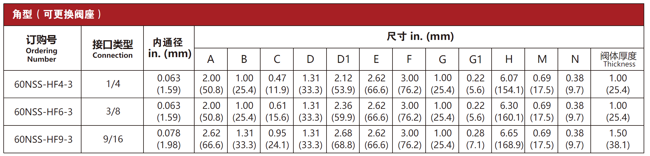 QQ20250524-163538.png
