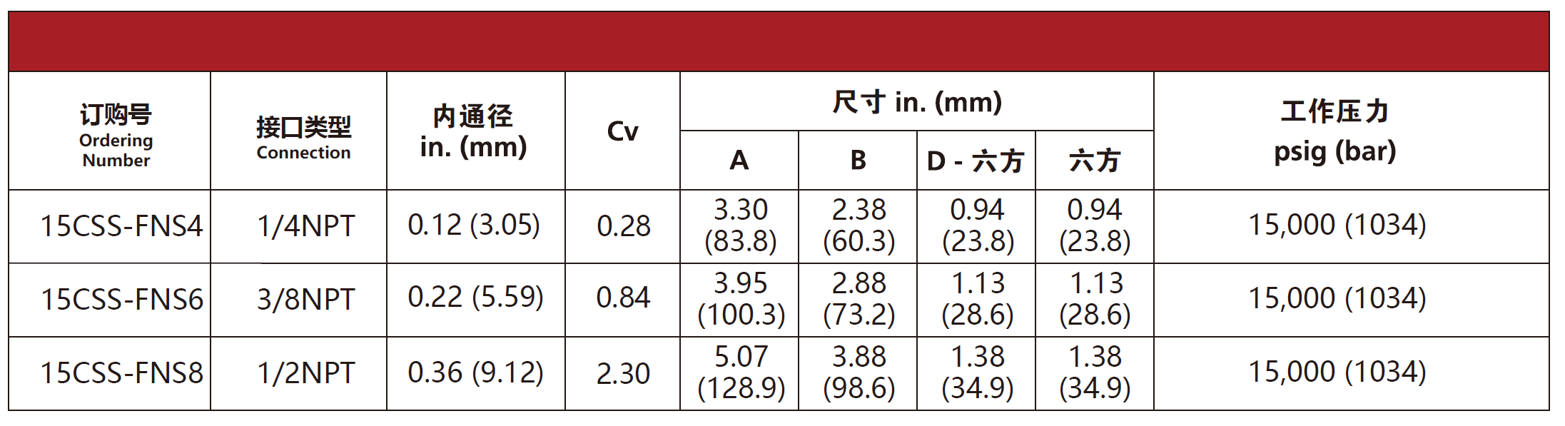 QQ20250525-123818.png