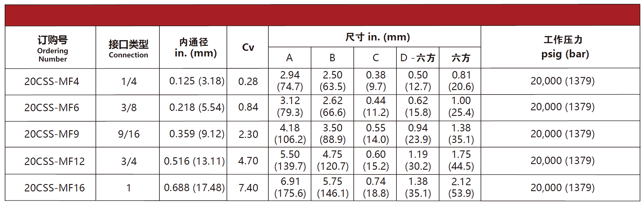 QQ20250525-133300.png