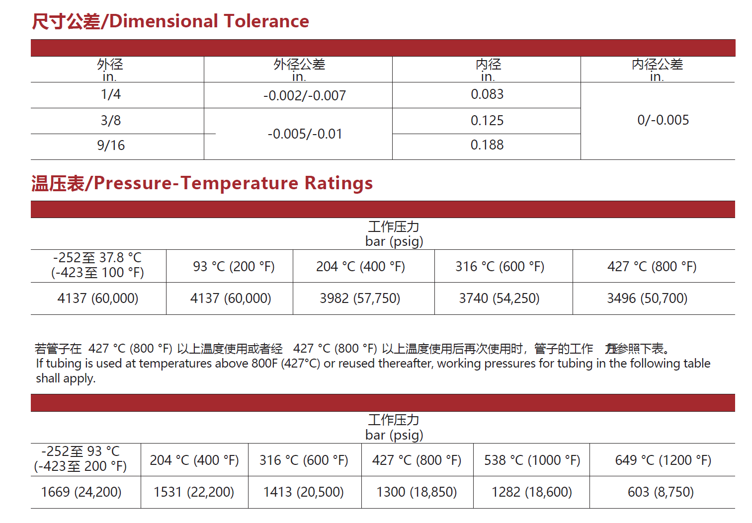 QQ20251013-144128.png