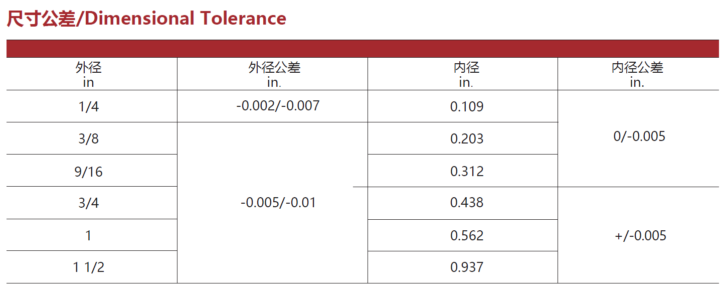 QQ20251013-142110.png